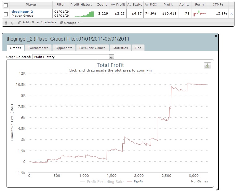 GRAPH1