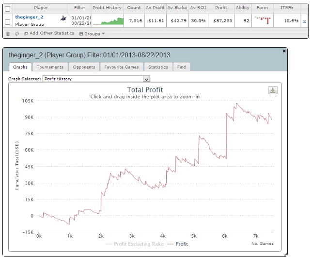 Graph4